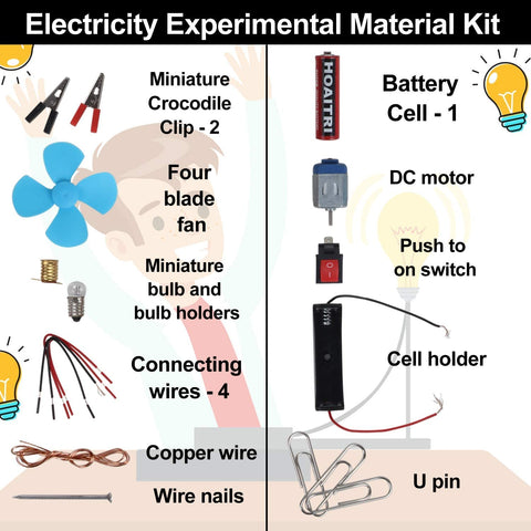 Science School Projects Experiment Kits/Fan Light Bulb and Motor Electric Circuit Physics/Manual Activity DIY Science Experiment (Pack of 1)